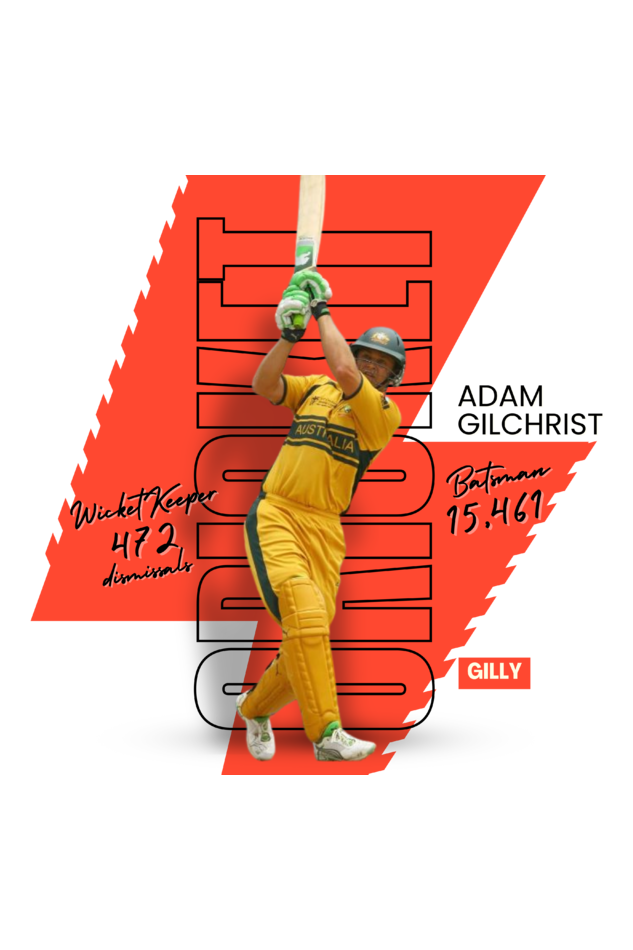 Adam Gilchrist (Crewneck Sweatshirt)